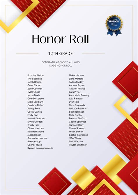 Gcs High School Honor Rolls Gaston Christian School