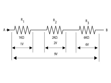 Resistors In Series Series Circuit Formula Earth Bondhon
