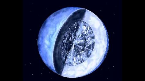 Podrían Existir Exoplanetas Hechos De Diamante Misterios Ocultos