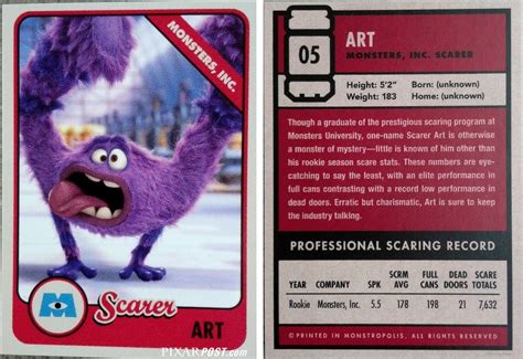 If your deck contains 6 or more level 4 or below monster cards with different names, you will have improved chances of having a level 4. Monsters University Scare Cards - The Complete Guide | Pixar Post