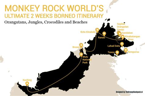 Ultimate 2 Weeks Borneo And Brunei Itinerary Monkey Rock World