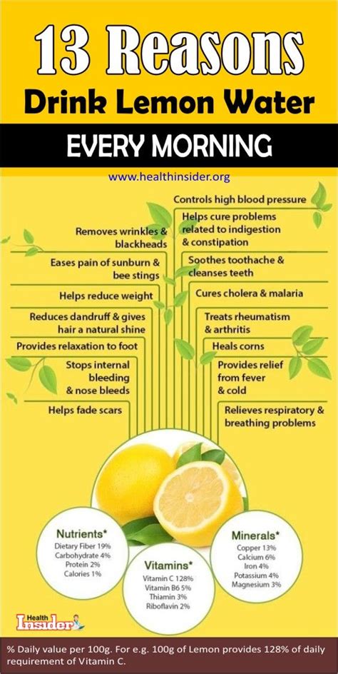 13 Surprising Reasons To Drink Lemon Water Every Morning Lemon