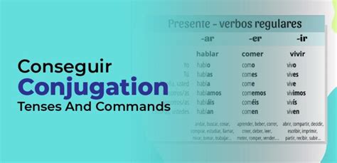 Conseguir Conjugation Tenses And Commands