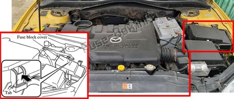 Here you will find fuse box diagrams of mazda 6 2009, 2010, 2011 and 2012, get information about the location of the fuse panels inside the car, and learn the video above shows how to replace blown fuses in the interior fuse box of your 2006 mazda 6 in addition to the fuse panel diagram location. Fuse Box Diagram > Mazda 6 (GG1; 2003-2008)