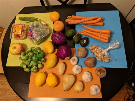 Imperfect foods offers customers an option to customize the box, which is great if you like to plan meals ahead of time. Imperfect Produce Review + $10 Off Coupon Code | Schimiggy
