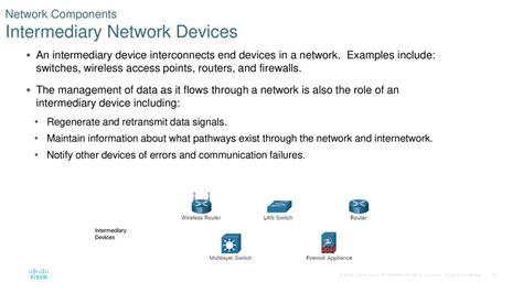 Functions Of Intermediary Devices
