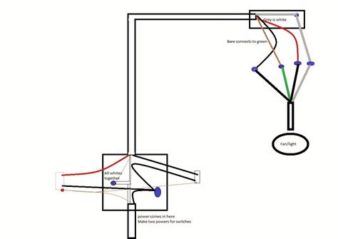 Fresh Ceiling Fan Pull Chain Light Switch Wiring Diagram Design