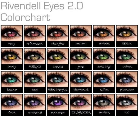 Human Eye Colour Chart By Delpigeon The Eye Sight Whats Your Eye