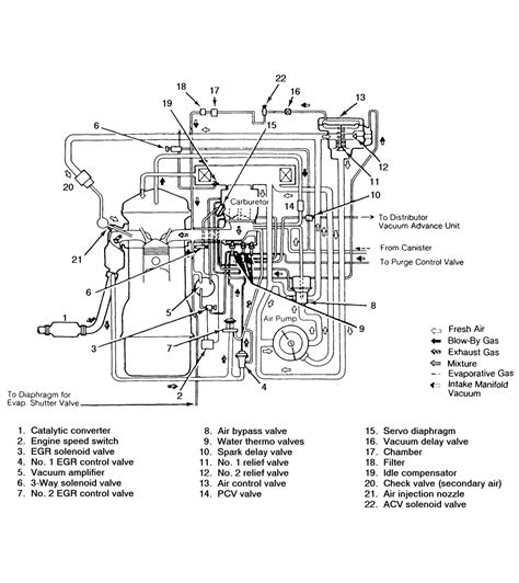 Fuse panel layout diagram parts: 1997 Mazda B2300 Fuse Box Layout - Wiring Diagram Schemas