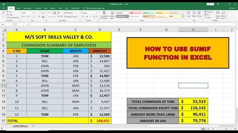 How To Use Sumif Function In Excel 2019 Youtube