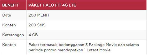 Selain punya kualitas yang baik, paket internet xl juga sangat diminati oleh para penggunanya karena harganya yang lebih murah namun punya kuota yang berlimpah. Mana Yang Lebih Murah Paket Internet Xl - Nah untuk lebih ...