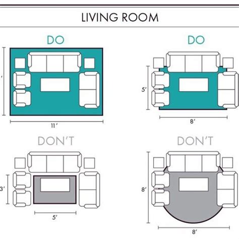 15 Impressive Dos And Donts Of Successful Furniture Arrangement