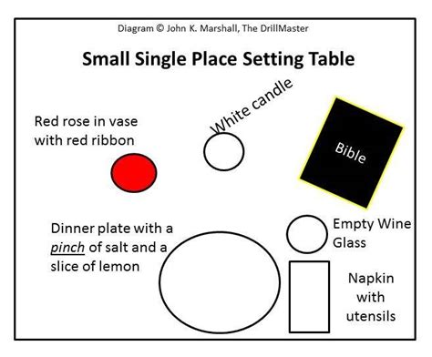 The table 5m.a1/vvtharvthe 9the.ö6 symbolizing the. POW-MIA Hat Table Single Square | White Table Ceremony ...