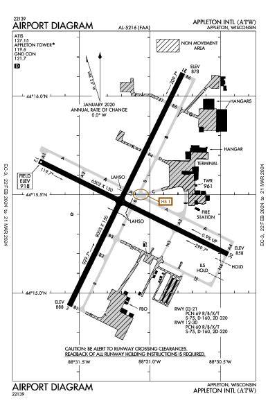 Katw Airport Diagram Apd Flightaware
