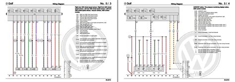 Volkswagen Golf Mk Workshop Manual Auto Repair Manual