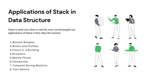 Applications Of Stack In Data Structure Top 10 Real Life Examples