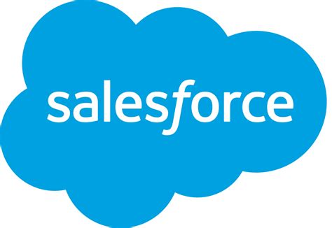 Spotio Integration With Salesforce