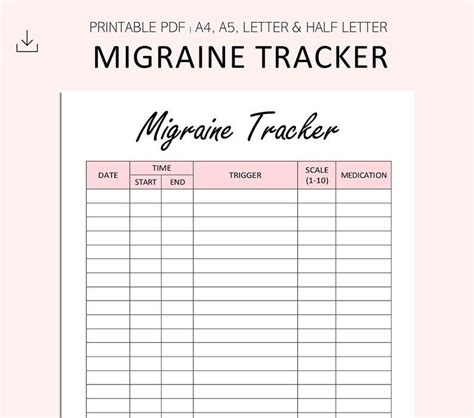 Migraine Tracker Printable Headache Log Planner Inserts Etsy Health Tracker Printable