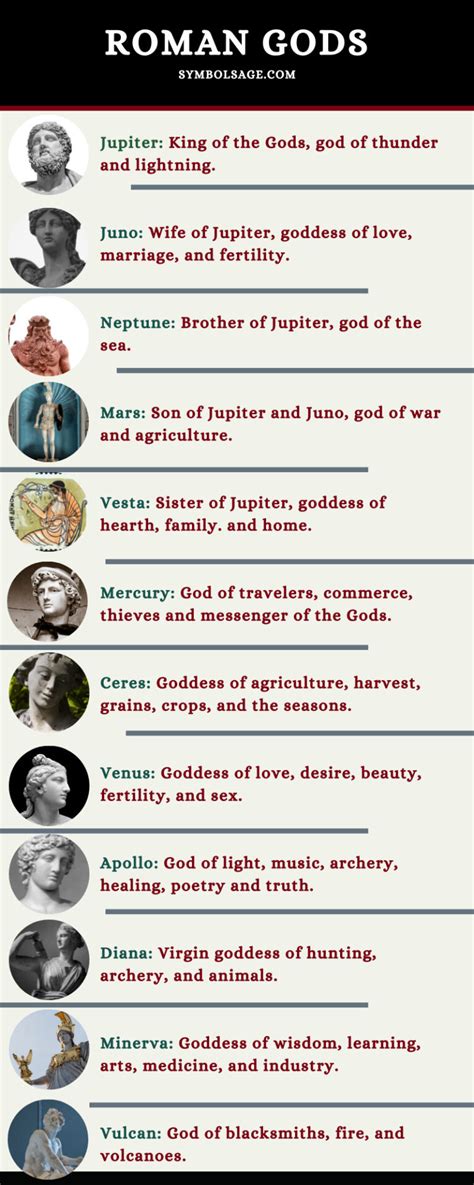 Main Roman Gods And Goddesses Names A List Symbol Sage