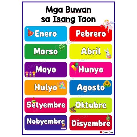 Laminated Wall Chart English Filipino Tagalog Color Shapes Days Hot
