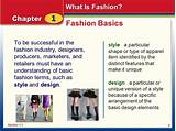 Fashion Basics Images