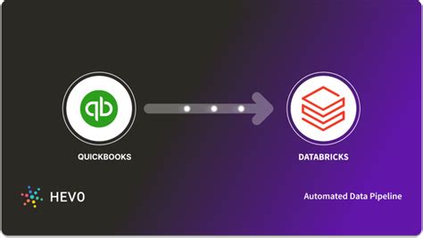 What Is Data Mapping A Comprehensive Guide 101