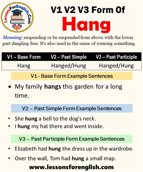 Past Tense Of Hang Past Participle Form Of Hang Hang Hanged Hung V1
