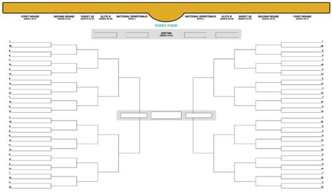 Official 2019 March Madness Bracket Template