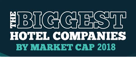 The Biggest Hotel Companies By Market Cap In 2018 2 Global Expat