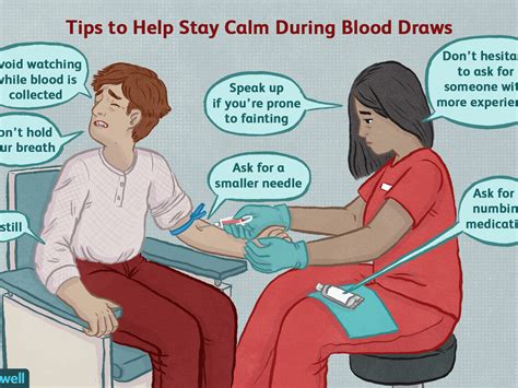 5 / 5 50 мнений. How To Improve Your Blood Lab Draw
