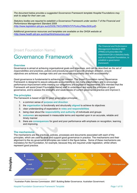 Governance Framework Template Word
