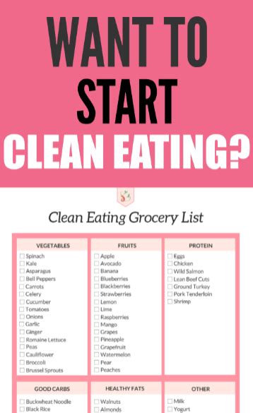 Clean Eating Grocery List For Beginners Spices And Greens Online