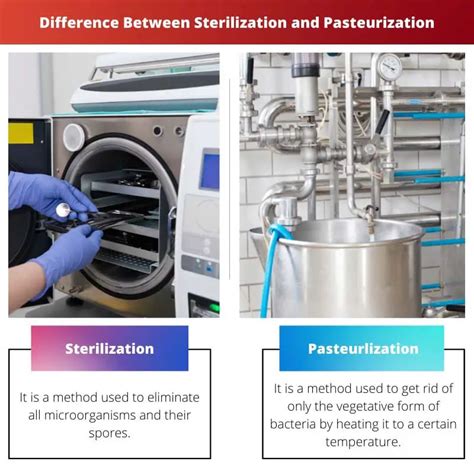 Sterilization Vs Pasteurization Difference And Comparison