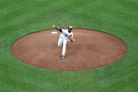 Baltimore Orioles Addressing The Rotation Ahead Of Spring Training