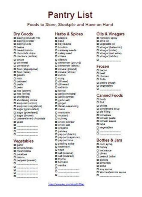 Welcome This Printable Pantry Grocery List Is Prefilled With Dozens Of
