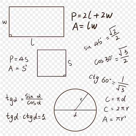 Formulas Png Image Formula Symbol Shading Arithmetic Mathematics