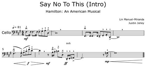 Say No To This Intro Sheet Music For Cello