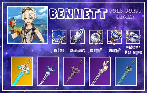 48 Genshin Impact Barbara Build Dps Info · Paimon