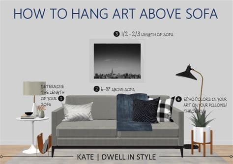 Ask Kate 4 How To Hang Or Arrange Art Sofa Layout Room Layout