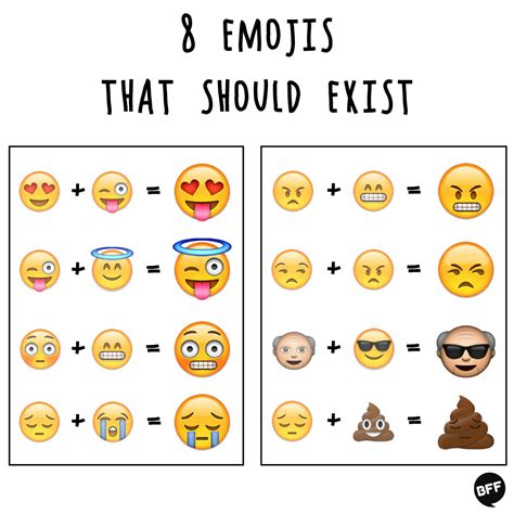 8 Emojis That Should Exist Is There Somewhere We Can Petition For