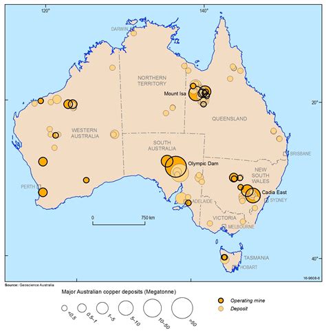 Australian Mineral Resources Market Index