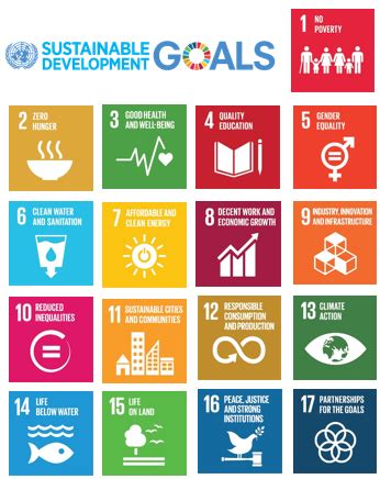When people are able to get quality education they can break from the cycle of poverty. Logo + icons