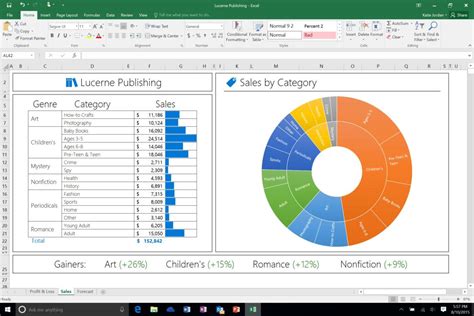 Microsoft Excel 2016 Understand The Design And Format Tabs In The Riset