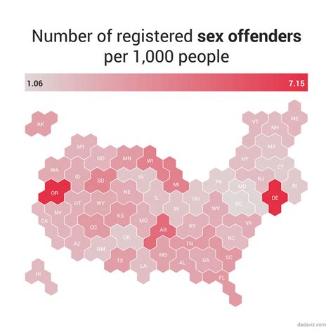 How The Supreme Court Used A Made Up Statistic To Expand Sex Offender Registries Vox