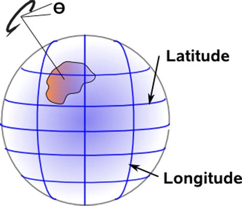 Latitude from 1.24722 to 6.8837 and longitude from 99.8432 to 118.61119. Spherical Geometry | Passnownow.com