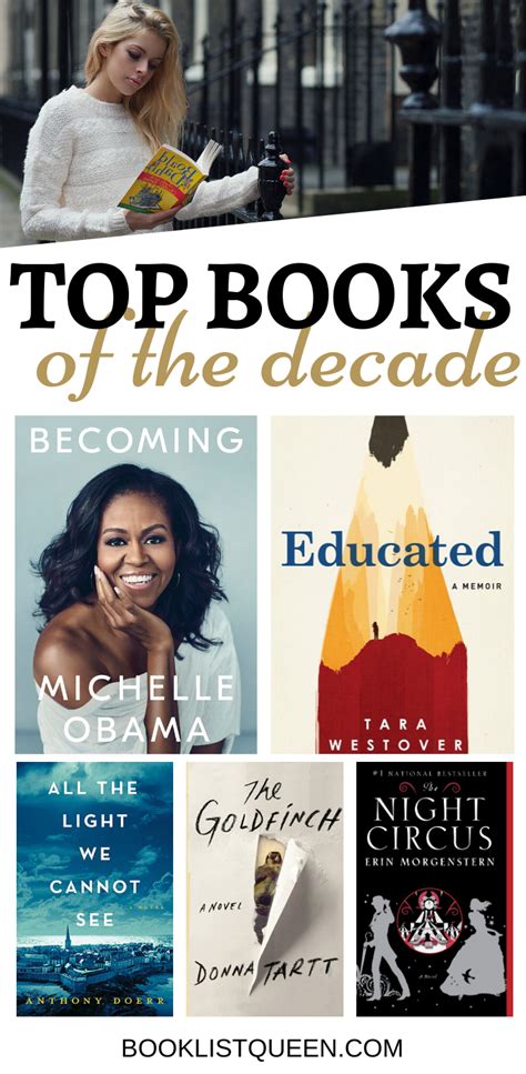 The Top Books Of The Decade 50 Books That Defined The 2010s In 2020