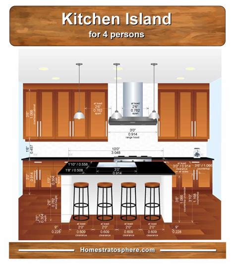 So, for you husbands who don't know what gift to get your wife in the future, prepare this for her, she she added that the dimensions of the kitchen island she made are 86cm in height, 92cm in length, and 53cm in width. Standard Kitchen Island Dimensions with Seating (4 Diagrams)