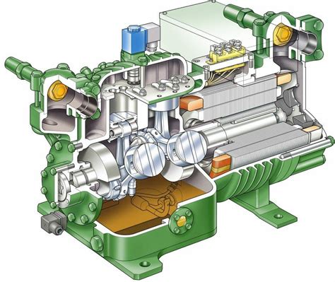 Vol5 Fundamentals Part 5 Compressors Evomart