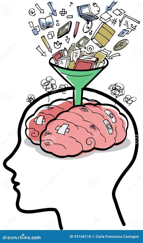 Filling A Brain With Funnel Vector Stock Vector Illustration Of