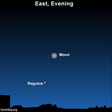 January 31 Is 1st Of 2 Blue Moons In 2018 Sky Archive Earthsky